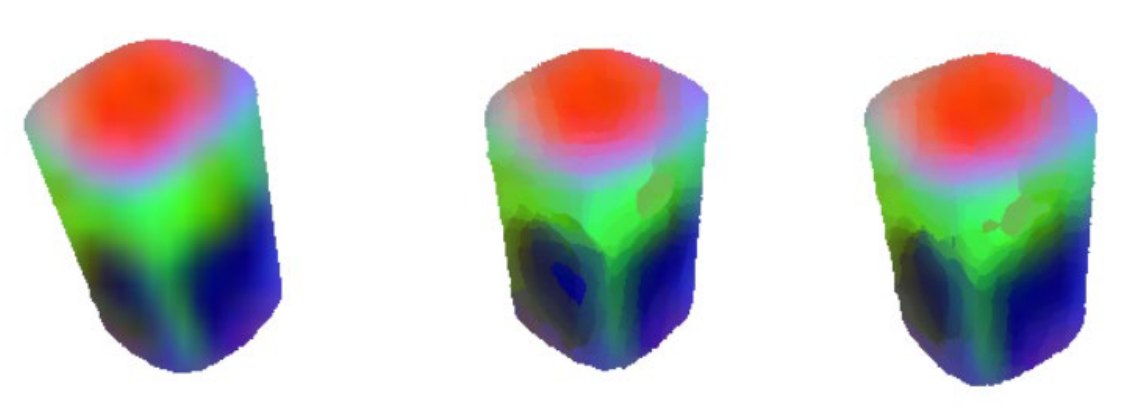 DINOv2 features after finetuning