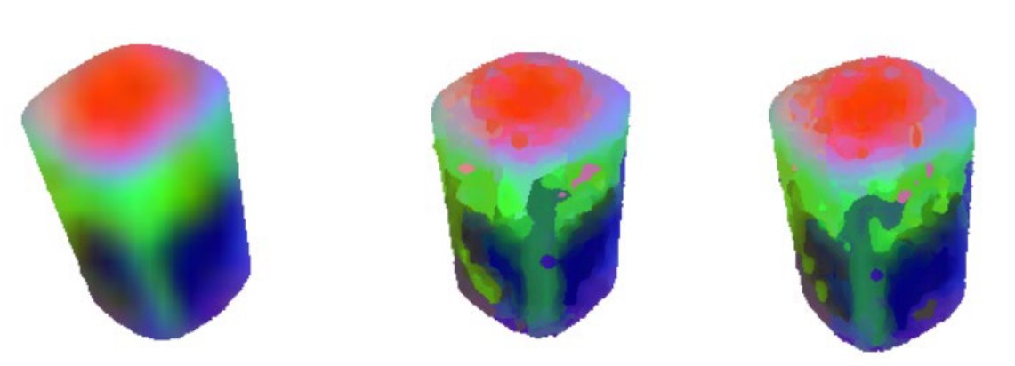 DINOv2 features before finetuning