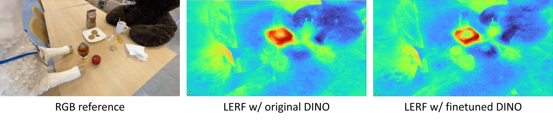LERF relevancy maps for a query: with the original DINO regularizer and with the finetuned one, which localizes the object more tightly.