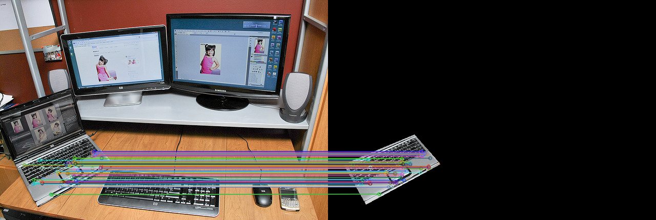 Mutual nearest-neighbour matches between an object with and without its background, using pretrained DINOv2 features: few matches.