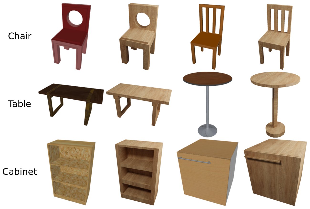 Pairs of ShapeNet models and their CAD versions: chairs with a round hole and with slats, a trestle table and a round pedestal table, an open bookcase and a cabinet with a handle.
