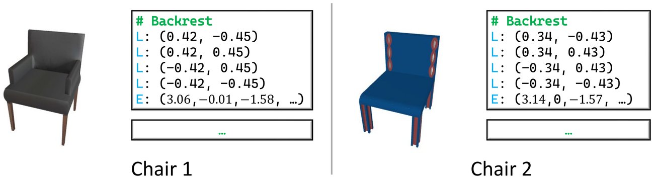Two different chairs whose backrest blocks have almost the same numbers: lines at plus or minus 0.42 and 0.45 versus 0.34 and 0.43, and similar extrusion angles.