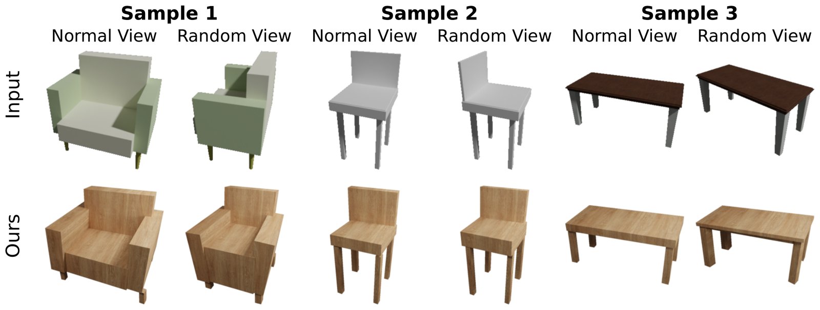 Three objects, an armchair, a chair and a table, each seen from a normal and a random view, with Img2CAD's nearly identical CAD models below.