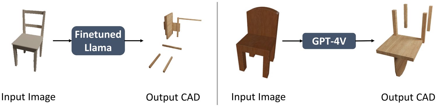 A chair turned into a CAD model by Llama finetuned on full programs, with scattered parts, and by GPT-4V, with legs pointing up from a slab.