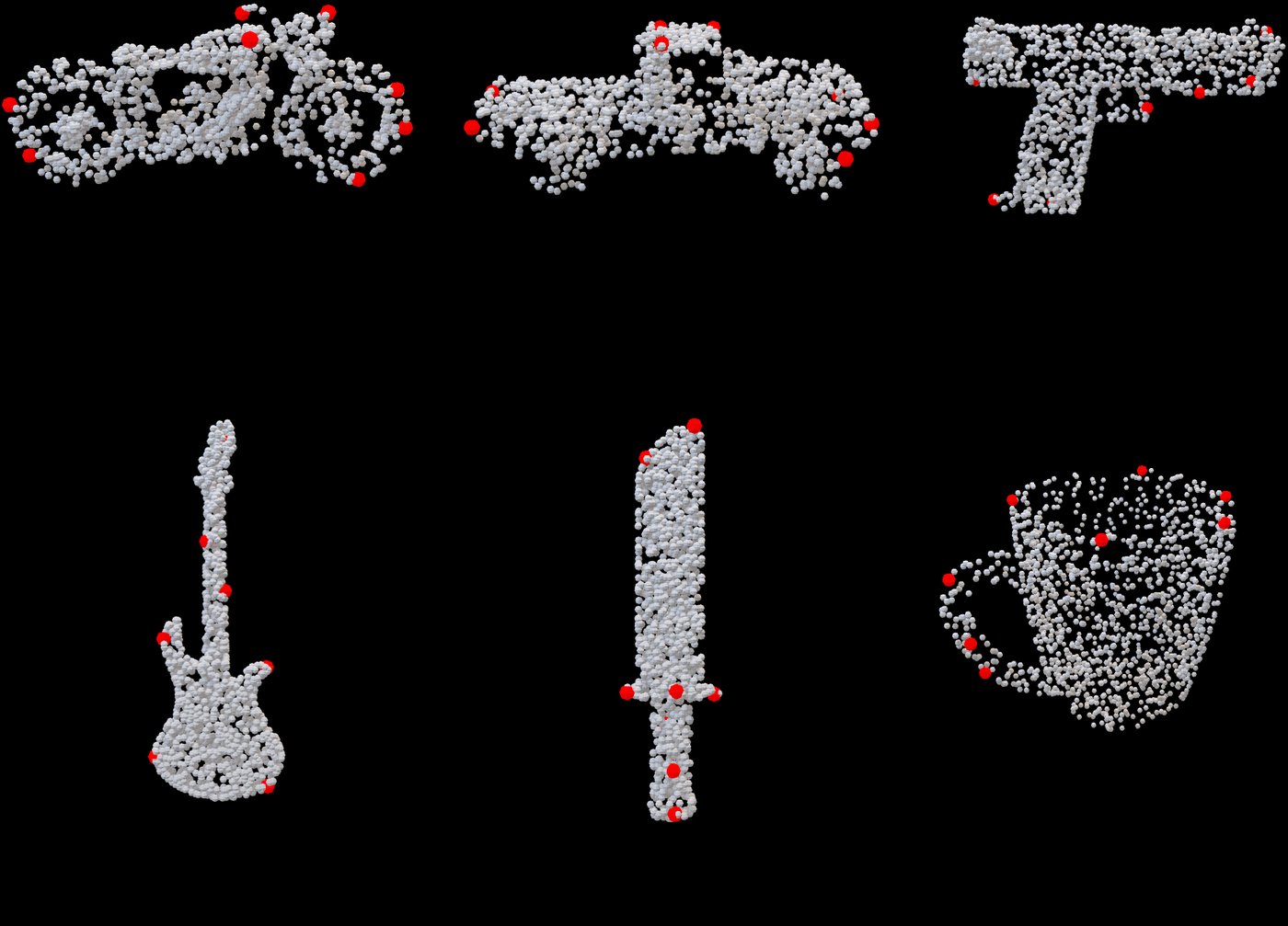 Keypoints from one universal model on a motorbike, a car, a gun, a guitar, a knife and a mug.