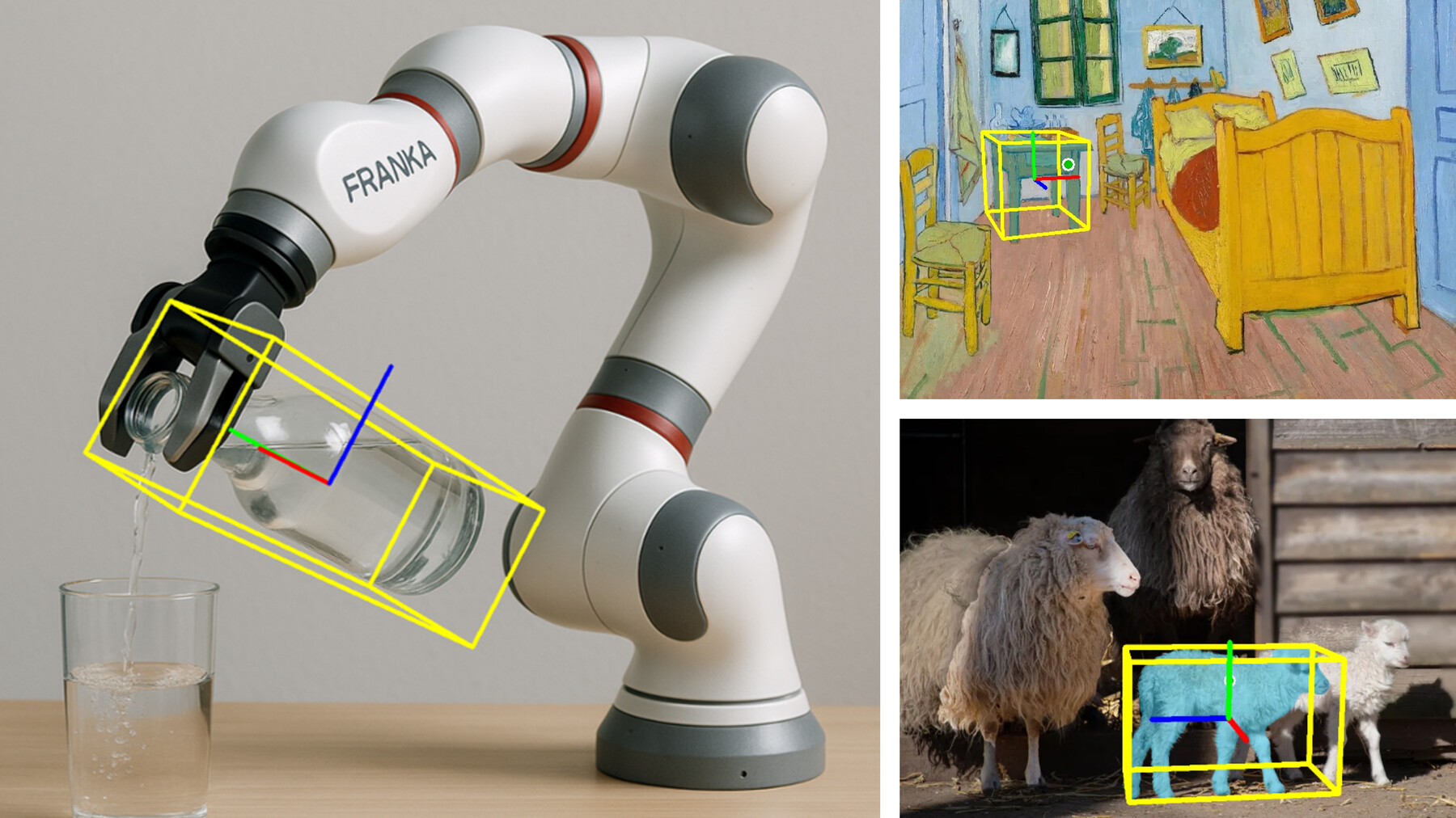 Pose estimates in robotic, artistic, and natural scenes